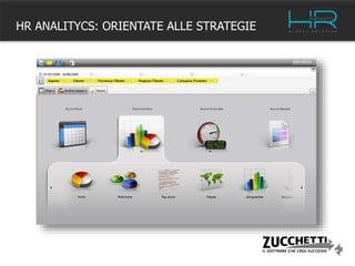 HR ANALITYCS: ORIENTATE ALLE STRATEGIE
 