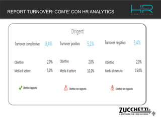 REPORT TURNOVER: COM’E’ CON HR ANALYTICS
 