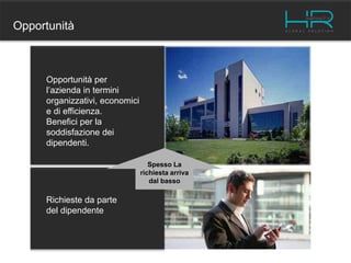 Opportunità
Richieste da parte
del dipendente
Opportunità per
l’azienda in termini
organizzativi, economici
e di efficienza.
Benefici per la
soddisfazione dei
dipendenti.
Spesso La
richiesta arriva
dal basso
 