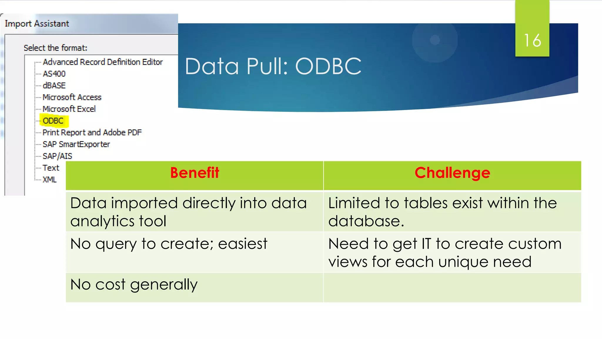 Data Pull: ODBC
16
Benefit Challenge
Data imported directly into data
analytics tool
Limited to tables exist within the
database.
No query to create; easiest Need to get IT to create custom
views for each unique need
No cost generally
 