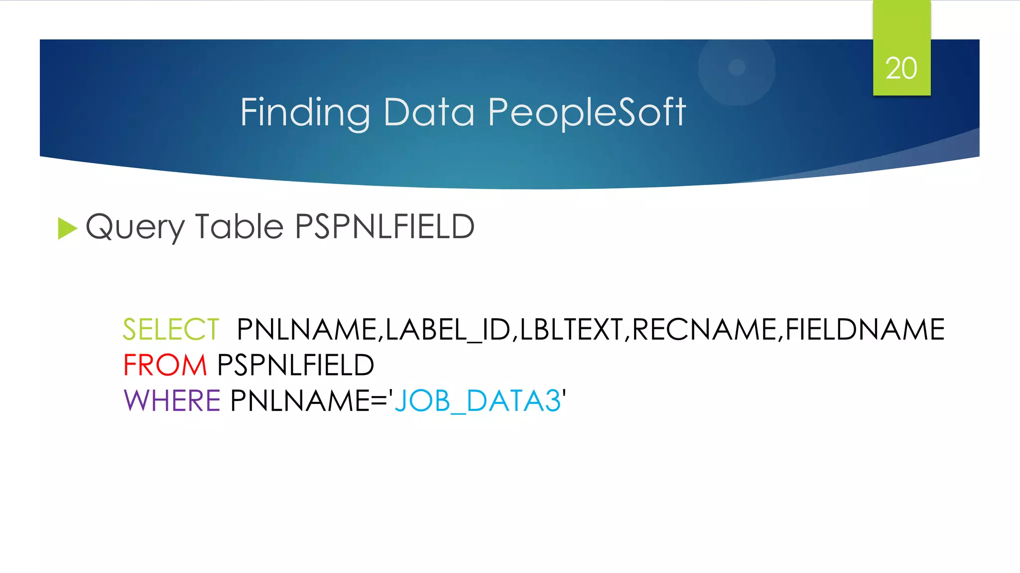 Finding Data PeopleSoft
 Query Table PSPNLFIELD
20
SELECT PNLNAME,LABEL_ID,LBLTEXT,RECNAME,FIELDNAME
FROM PSPNLFIELD
WHERE PNLNAME='JOB_DATA3'
 