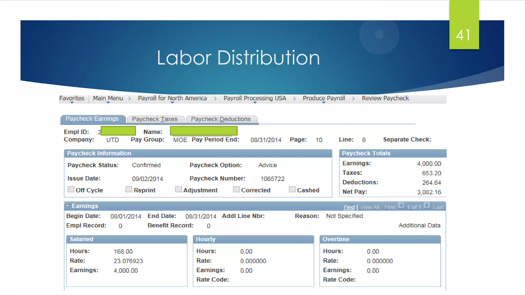 Labor Distribution
41
 