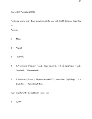 21
Source: IDP Australia (2017b)
“Listening sample task – Form completion (to be used with IELTS Listening Recording
1)
Answers:
1 Mkere
2 Westall
3 BS8 9PU
4 0.75 m/metre(s)/meter(s) (wide) / three(-)quarter(s) (of) (a) metre/meter (wide) /
¾ m (wide) / 75 cm(s) (wide)
5 0.5 m/metre(s)/meter(s) (high/deep) / (a) half (a) metre/meter (high/deep) / ½ m
(high/deep) / 50 cm(s) (high/deep)
6 & 7 in either order (some) books (some) toys
8 1,700”
 
