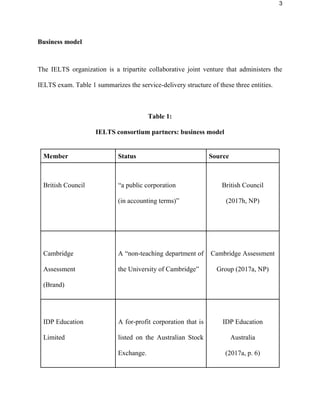 3
Business model
The IELTS organization is a tripartite collaborative joint venture that administers the
IELTS exam. Table 1 summarizes the service-delivery structure of these three entities.
Table 1:
IELTS consortium partners: business model
Member Status Source
British Council “a public corporation
(in accounting terms)”
British Council
(2017h, NP)
Cambridge
Assessment
(Brand)
A “non-teaching department of
the University of Cambridge”
Cambridge Assessment
Group (2017a, NP)
IDP Education
Limited
A for-profit corporation that is
listed on the Australian Stock
Exchange.
IDP Education
Australia
(2017a, p. 6)
 