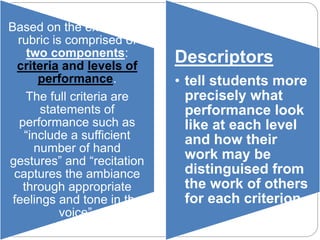 Based on the example, a 
rubric is comprised of 
two components: 
criteria and levels of 
performance. 
The full criteria are 
statements of 
performance such as 
“include a sufficient 
number of hand 
gestures” and “recitation 
captures the ambiance 
through appropriate 
feelings and tone in the 
voice”. 
Descriptors 
• tell students more 
precisely what 
performance look 
like at each level 
and how their 
work may be 
distinguised from 
the work of others 
for each criterion. 
 