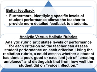 Better feedback 
• Furthermore, identifying specific levels of 
student performance allows the teacher to 
provide more detailed feedback to students. 
Analytic Versus Holistic Rubrics 
Analytic rubric articulates levels of performance 
for each criterion so the teacher can assess 
student performance on each criterion. Using the 
recitation rubric, a could assess whether a student 
has done a poor, good or excellent job of “creating 
ambiance” and distinguish that from how well the 
student did on “voice inflection.” 
 