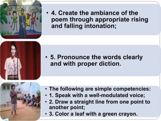• 4. Create the ambiance of the 
poem through appropriate rising 
and falling intonation; 
• 5. Pronounce the words clearly 
and with proper diction. 
• The following are simple competencies: 
• 1. Speak with a well-modulated voice; 
• 2. Draw a straight line from one point to 
another point; 
• 3. Color a leaf with a green crayon. 
 