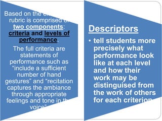 Based on the example, a 
rubric is comprised of 
two components: 
criteria and levels of 
performance. 
The full criteria ...
