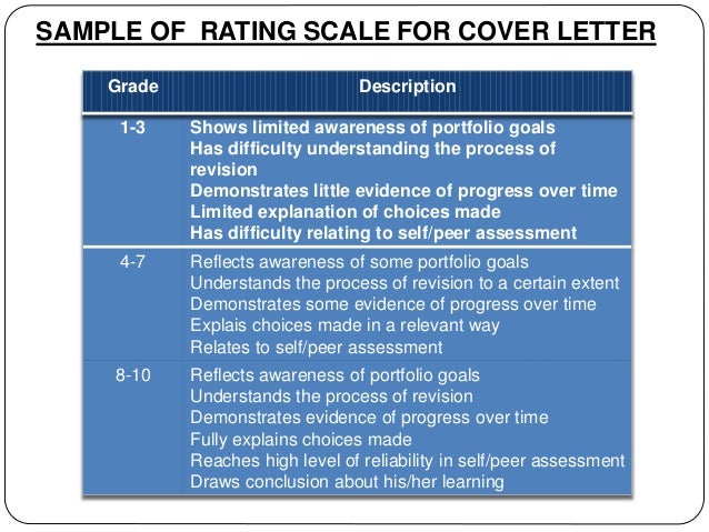 Mfa application essay tips