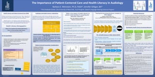 RESEARCH POSTER PRESENTATION DESIGN © 2012
www.PosterPresentations.com
Health	
  Literacy	
  and	
  PaAent-­‐Centered	
  Care	
  (IOM)	
   Audiology	
  and	
  Health	
  Literacy:	
  ImplicaAons	
  
v Patient-centered care is the provision of care “that is respectful of
and responsive to individual patient preferences, needs, and values,”
and ensures “that patient values guide all clinical decisions.”
v Health Literacy is “the degree to which individuals have the
capacity to obtain, process, and understand basic health information
and services needed to make appropriate health decisions.”
Health Literacy Demographics
At-­‐risk	
  populaAons	
  
Methods:
3 experienced audiologists from the university clinic (2 with graduate level counseling
courses)
12 adult hearing impaired participants
8 male, 4 female; mean PTA 36.1 dB HL; mean age 70.6 (57-75)
5 first-time hearing aid users, 7 experienced hearing aid users
§  Each participated in a hearing aid orientation appointment. Dialogs were videotaped
and transcribed. Some were given printed educational materials (Hearing aid guides)
§ Transcribed dialog and print materials were analyzed using the Flesch-Kincaid grade
level formula (FKGL) which assigns a US educational grade equivalent to the text.
Results
“What is the impact of health literacy on
patient understanding of counseling and
education materials?”	
  
Important	
  Resources	
  
QuanAtaAve	
  Health	
  Literacy	
  Screening	
  Measures	
  	
  
References	
  
Ask Me 3 | National Patient Safety Foundation (2013). Retrieved from http:// www.npsf.org/for-healthcare-professionals/
programs/ask-me-3/
Caposecco A., Hickson L. & Meyer C. (2013). Hearing aid user guides: Suitability for older adults. Int J Audiol, 53: S43–S51
Dewalt, D. A., Callahan, L. F., Hawk, V. H., Broucksou , K. A., Hink, A., Rudd, R., & Brach, C. (2010). Health literacy
universal precautions toolkit (10-0046-EF). Retrieved from Agency for Healthcare Research & Quality (AHRQ) website: http://
www.ahrq.gov/qual/literacy/‎
Eadie, C. (2014). Health Literacy: A Conceptual Review. MEDSURG Nursing, 23(1), 1-13.
Health Literacy: A Prescription to End Confusion - Institute of Medicine. (2004). Retrieved from http://www.iom.edu/
Reports/2004/Health-Literacy-A-Prescription-to-End-Confusion.aspx
Health Literacy. (n.d.). Retrieved from http://www.asha.org/slp/healthliteracy/#SLP%20role
Institute of Medicine (2004). Health literacy: a prescription to end confusion. Retrieved from National Academies Press
website: http://www.iom.edu/Reports/2004/Health-Literacy-A-Prescription-to-End-Confusion.aspx
Kutner, M., Greenberg, E., Jin, Y., & Paulsen, C. (2006). The Health Literacy of America’s Adults: Results from the 2003
National Assessment of Adult Literacy (NCES 2006483). Retrieved from National Center for Education Statistics website:
http://nces.ed.gov/naal/health.asp
Morris, N., MacLean, C, Chew, L, & Littenberg, B. (2006). Single item literacy screener: Evaluation of a brief instrument to
identify limited reading ability. Biomed Central Family Practice, 7(21), 1-7.
Nair, E. L., & Cienkowski, K. M. (2010). The impact of health literacy on patient understanding of counseling and education
materials. International Journal of Audiology, 49(2), 71-75.
National Assessment of Adult Literacy (NAAL) - Health Literacy (2003). Retrieved from http://nces.ed.gov/naal/health.asp
Patient-centered care for older adults with multiple chronic conditions: a stepwise approach from the American
Geriatrics Society: American Geriatrics Society Expert Panel on the Care of Older Adults with Multimorbidity
(2012). J Am Geriatr Soc, 60 (2012), pp. 1957–1968.
U.S. Department of Health and Human Services (2000). Healthy People 2010. Washington, DC: U.S. Government Printing
Office
 
 
 
Audiologists encounter health literacy challenges, because most
patients/clients already have an existing or underlying communication
disorder such as hearing loss, and may also belong to one or more of
the other at-risk categories:
1.  How is information communicated?
2.  How are materials formatted in terms of language, font size, & grade
level.
3.  Recall of patients – 40 -80% of information is forgotten immediately
and 50% of what is retained is incorrect!!
“Hearing	
  Aid	
  InstrucAonal	
  Brochures-­‐	
  Suitable	
  for	
  
Older	
  Adults?”	
  
Barbara	
  E.	
  Weinstein,	
  Ph.D,	
  FAAA*;	
  Jennifer	
  Gilligan,	
  BA*	
  
*The	
  Graduate	
  Center,	
  City	
  University	
  of	
  New	
  York,	
  	
  Au.D	
  Program,	
  Speech-­‐Language-­‐Hearing	
  Sciences	
  Program	
  
The	
  Importance	
  of	
  PaAent-­‐Centered	
  Care	
  and	
  Health	
  Literacy	
  in	
  Audiology	
  	
  
An	
  integral	
  part	
  
of	
  clinical	
  
prac/ce	
  
Facilitate	
  
understanding	
  
of	
  	
  hearing	
  loss	
  
Help	
  with	
  
acceptance	
  of	
  
circumstances	
  	
  
Empowering	
  
towards	
  self-­‐
eﬃcacy	
  
Facilitate	
  
compliance	
  with	
  
recommenda/on	
  
(e.g.	
  hearing	
  aid	
  
use)	
  
Must	
  be	
  
culturally	
  and	
  
linguis/cally	
  
appropriate.	
  	
  	
  
Source:	
  U.S.	
  Department	
  of	
  Educa/on,	
  Ins/tute	
  of	
  
Educa/on	
  Sciences,	
  Na/onal	
  Center	
  for	
  Educa/on	
  
Sta/s/cs,	
  2003	
  Na/onal	
  Assessment	
  of	
  Adult	
  Literacy	
  
(NAAL)	
  
	
  
	
  
• 	
  	
  	
  Individuals	
  with	
  hearing	
  loss,	
  speech,	
  language,	
  and	
  vision	
  disorders	
  
• 	
  	
  	
  Individuals	
  with	
  cogni/ve	
  or	
  mental	
  disorders	
  including	
  demen/a	
  	
  
• 	
  	
  	
  Non-­‐English	
  speaking	
  &	
  immigrant	
  popula/ons	
  
• 	
  	
  	
  Elderly	
  popula/ons	
  
• 	
  	
  	
  Ethnic	
  minority	
  popula/ons	
  &	
  those	
  with	
  cultural	
  diﬀerences	
  
• 	
  	
  	
  Persons	
  living	
  on	
  or	
  below	
  the	
  poverty	
  line	
  
• 	
  	
  	
  Homeless	
  persons	
  
Ins/tute	
  of	
  Medicine	
  (2004)	
  
Hearing	
  Loss	
  
Depression	
   Hypertension	
   Diabetes	
  
Cogni/ve	
  
Impairment	
  
Vision	
  Loss	
  
What	
  is	
  my	
  
main	
  
problem?	
  
What	
  do	
  I	
  
need	
  to	
  do?	
  
Why	
  is	
  it	
  
important	
  for	
  
me	
  to	
  do	
  this?	
  
Ask	
  Me	
  3	
  is	
  a	
  registered	
  trademark	
  licensed	
  to	
  the	
  Na/onal	
  Pa/ent	
  Safety	
  
Founda/on	
  
² About 33 % of patients have limited health literacy
² Only 12 % have proficient health literacy
National Assessment of Adult Literacy (2003)
Poor	
  Compliance	
  
With	
  Treatment	
  
Poor	
  Mo/va/on	
  
Poor	
  Health-­‐related	
  
Decision	
  Making	
  
Poorer	
  Overall	
  Health	
  
Outcomes	
  
LIMITED	
  HEALTH	
  
LITERACY	
  
	
  .	
  
u All of the patients in this study had a predicted health literacy that was
below a fourth grade reading level. The audiologists’ language was
significantly different from predicted patient health literacy.
IMPLICATIONS
Erika L. Nair & Kathleen M. Cienkowski (2010)
Department of Communication Sciences,
University of Connecticut, Storrs, USA
Research Questions:
§ What is the predicted health literacy of patients receiving audiological services?
§ Are there significant differences present in the level of language used by patients
and the average level of reading among U.S. adults?
§ Are there significant differences present between the level of language used by
audiologists and patients?
§ Are there significant differences present in the level of patient education materials
(i.e. hearing aid instruction guide) and the level of language used by audiologists?
The	
  Agency	
  for	
  Healthcare	
  Research	
  and	
  Quality	
  (AHRQ)	
  commissioned	
  The	
  
University	
  of	
  North	
  Carolina	
  at	
  Chapel	
  Hill	
  to	
  develop	
  and	
  test	
  a	
  Health	
  
Literacy	
  Universal	
  PrecauAons	
  Toolkit.	
  It	
  provides	
  step-­‐by-­‐step	
  guidance	
  
and	
  tools	
  for	
  assessing	
  clinical	
  prac/ce	
  and	
  making	
  changes	
  in	
  order	
  to	
  
connect	
  with	
  pa/ents	
  of	
  all	
  literacy	
  levels.	
  It	
  is	
  a	
  comprehensive	
  guide	
  to:	
  
u 	
  Improve	
  spoken	
  communica/on	
  
u 	
  Improve	
  wriden	
  communica/on	
  
u 	
  Improve	
  self-­‐management	
  &	
  empowerment	
  
u 	
  Improve	
  suppor/ve	
  systems	
  
	
  	
  
PaAent-­‐Centered	
  Counseling:	
  ConsideraAons	
  	
  
Several	
  speciﬁc	
  health	
  and	
  behavioral	
  domains	
  could	
  be	
  related	
  to	
  older	
  
adults	
   being	
   less	
   educated	
   and	
   having	
   poor	
   reading	
   skills:	
   there	
   is	
   a	
  
higher	
  prevalence	
  of	
  demen/a	
  or	
  cogni/ve	
  impairment	
  in	
  older	
  adults;	
  
there	
   is	
   also	
   a	
   higher	
   prevalence	
   of	
   chronic	
   diseases	
   like	
   hypertension	
  
that	
   can	
   result	
   in	
   reduced	
   cogni/ve	
   func/on	
   and	
   poor	
   physical	
   and	
  
mental	
   health;	
   older	
   adults	
   tend	
   to	
   have	
   higher	
   rates	
   of	
   hearing	
   and	
  
visual	
   impairments	
   that	
   can	
   impede	
   reading	
   and	
   other	
   communica/on	
  
skills	
  that	
  are	
  necessary	
  for	
  everyday	
  literacy	
  as	
  well	
  as	
  health.	
  
American Geriatric Society (AGS) goals for optimizing health of
older Americans:
§ Ensure every older adult gets high quality patient-centered care.
§ Increase number of healthcare professionals who employ
principles critical to caring for older adults.
§ Collaborate to influence public policy to improve health of older
adults.
Physical	
  
Impairment	
  
Counseling is a professional
relationship that empowers
diverse individuals, families,
and groups to accomplish
wellness goals.
Ø Poor	
  understanding	
  of	
  informaAon	
  costs	
  Ame,	
  money	
  and	
  frustraAon:	
  
Ø E.g.	
  needing	
  to	
  make	
  addi/onal	
  appointments	
  for	
  clariﬁca/on	
  of	
  
hearing	
  aid	
  func/on.	
  
Ø Poor	
  understanding	
  can	
  lead	
  to	
  reduced	
  saAsfacAon	
  
Ø E.g.	
  a	
  pa/ent	
  might	
  reject	
  the	
  hearing	
  aids	
  altogether.	
  	
  	
  
Ø Poor	
  understanding	
  can	
  aﬀect	
  self	
  esteem	
  
Ø Psychological	
  consequences	
  can	
  be	
  far-­‐reaching.	
  	
  
	
  
Ø Poor	
  understanding	
  can	
  negaAvely	
  impact	
  overall	
  health	
  
Ø A	
  hearing	
  impaired	
  person	
  without	
  ampliﬁca/on	
  will	
  be	
  at	
  a	
  great	
  
disadvantage	
  in	
  naviga/ng	
  the	
  health	
  system	
  as	
  a	
  whole.	
  	
  
	
  
	
  
	
  
“Access	
  to	
  informa.on	
  starts	
  with	
  being	
  able	
  to	
  hear	
  it,	
  ask	
  ques.ons,	
  and	
  understand	
  the	
  
responses.	
  In	
  this	
  regard,	
  hearing-­‐impaired	
  pa.ents	
  are	
  at	
  a	
  disadvantage”	
  
	
  	
  	
  	
  	
  	
  	
  	
  	
  	
  	
  	
  	
  	
  	
  	
  	
  	
  	
  	
  	
  	
  	
  	
  	
  	
  	
  	
  	
  	
  	
  	
  	
  	
  	
  	
  	
  	
  	
  	
  	
  	
  	
  	
  	
  	
  	
  	
  	
  Nair	
  &	
  Cienkowski (2010)	
  
v 	
   Empirically	
   analyzed	
   the	
   content,	
   literacy	
   demand,	
   design,	
   readability,	
   graphic	
  
content,	
  layout,	
  interac/vity	
  and	
  cultural	
  appropriateness	
  of	
  36	
  printed	
  hearing	
  aid	
  
user	
  guides	
  from	
  9	
  manufactures	
  to	
  determine	
  their	
  suitability	
  for	
  older	
  adults.	
  	
  	
  	
  
	
  
	
  
Uncommon	
  
vocabulary	
  
Small	
  text	
  
size	
  
Excessive	
  
technical	
  
info	
  
Poor	
  layout	
  
Mean	
  grade	
  
level	
  of	
  9.6	
  
USER	
  
GUIDES	
  NOT	
  
OPTIMAL	
  
69%	
  of	
  
guides	
  
unsuitable	
  
PCC	
  	
  &	
  Health	
  Literacy	
  in	
  Older	
  Adults	
  (ASHA)	
  
	
  
TIPS	
  FOR	
  PROMOTING	
  UNDERSTANDING	
  OF	
  IMPORTANT	
  
INFORMATION	
  
1.	
  Teach-­‐back	
  can	
  conﬁrm	
  that	
  you	
  have	
  explained	
  to	
  the	
  paAent	
  what	
  they	
  
need	
  to	
  know	
  in	
  a	
  manner	
  that	
  the	
  paAent	
  understands.	
  	
  
DO	
  NOT	
  USE	
  
JARGON	
  
• LIMIT	
  
INFORMATION	
  
TO	
  3-­‐5	
  KEY	
  
POINTS	
  
BE	
  SPECIFIC	
  &	
  
CONCRETE	
  
• DEMONSTRATE,	
  
USE	
  MODELS	
  &	
  
SIMPLE	
  GRAPHICS	
  
REPEAT	
  &	
  
SUMMARIZE	
  
• BE	
  POSITIVE,	
  
HOPEFUL	
  &	
  
EMPOWERING	
  
Health	
  Literacy	
  Universal	
  Precau/ons	
  Toolkit	
  
2.	
  Use	
  plain,	
  non-­‐technical	
  language	
  in	
  wri[en	
  materials	
  and	
  when	
  speaking.	
  
3.	
  Chunk	
  related	
  informaAon.	
  
4.	
  Use	
  large,	
  clear	
  fonts,	
  	
  leave	
  white	
  spaces,	
  use	
  contrasAng	
  colors.	
  
5.	
  Encourage	
  quesAons,	
  speak	
  clearly	
  at	
  a	
  moderate	
  pace.	
  
6.	
  PrioriAze	
  informaAon.	
  
	
  
	
  
	
  	
  
S-­‐TOFHLA	
  (Oldﬁeld,	
  2005)	
  
• Shortened	
  version	
  of	
  the	
  
Test	
  Of	
  Func/onal	
  	
  Health	
  
Literacy	
  in	
  Adults	
  
• Takes	
  only	
  7minutes	
  to	
  
complete	
  
• Considered	
  the	
  gold	
  
standard	
  in	
  measuring	
  
health	
  literacy	
  
Single	
  Item	
  Literacy	
  
Screener	
  (SILS)	
  (Morris	
  et	
  
al.,	
  2006)	
  	
  
• Iden/ﬁes	
  pa/ents	
  who	
  
need	
  help	
  with	
  reading	
  
health-­‐related	
  informa/on	
  
• Clinicians	
  ask	
  “How	
  open	
  
do	
  you	
  need	
  to	
  have	
  
someone	
  help	
  you	
  read	
  
instruc/ons,	
  pamphlets	
  or	
  
other	
  wriden	
  material	
  
from	
  your	
  doctor	
  or	
  
pharmacy?”	
  	
  
Rapid	
  EsAmate	
  of	
  Adult	
  
Literacy	
  in	
  Medicine	
  
(REALM)	
  (Safeer,	
  2005)	
  	
  
• 3-­‐minute	
  reading	
  test	
  that	
  
measures	
  the	
  ability	
  to	
  
interpret	
  health	
  care	
  terms	
  
and	
  health-­‐related	
  
materials.	
  
• A	
  score	
  of	
  18	
  or	
  below	
  
indicates	
  a	
  third	
  grade	
  
reading	
  level.	
  	
  
Health literacy impacts overall health status and the health care
encounter. Poorer outcomes are more common in patients with low
health literacy (DHHS, 2010).
Addressing low health literacy and employing strategies to increase it
will reduce disparities in overall health outcomes, leading to a
healthier and more empowered aging population.
Audiologists should strive to increase patients’ health literacy, as this
is integral to delivery of patient-centered care.
CONSEQUENCES	
  
Caposecco, Hickson & Meyer (2014)
HEARing Cooperative Research Centre, Melbourne
School of Health & Rehabilitation Sciences,University of Queensland, Australia
It	
  is	
  neither	
  just,	
  nor	
  fair,	
  to	
  expect	
  a	
  pa.ent	
  to	
  make	
  appropriate	
  
health	
   decisions	
   and	
   safely	
   manage	
   his/her	
   care	
   without	
   ﬁrst	
  
understanding	
  the	
  informa.on	
  needed	
  to	
  do	
  so.	
  	
  
Reducing	
  the	
  Risk	
  by	
  Designing	
  a	
  Safer,	
  Shame-­‐Free	
  Health	
  Care	
  Environment	
  (AMA,	
  2007).	
  	
  
Understanding is a two-
way street.
—Eleanor Roosevelt
 