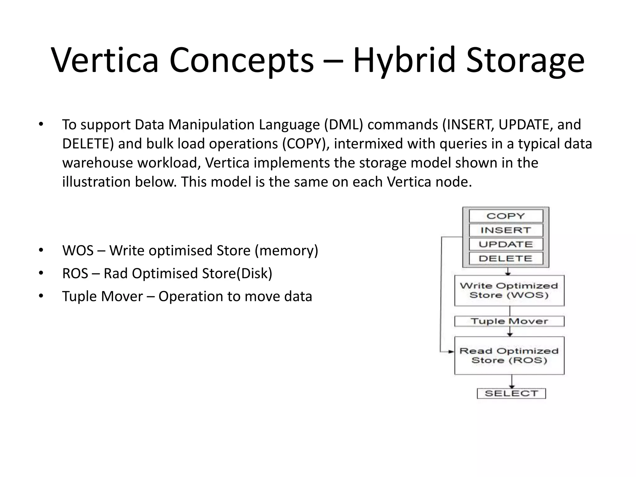 Vertica Concepts – Hybrid Storage
• To support Data Manipulation Language (DML) commands (INSERT, UPDATE, and
DELETE) and bulk load operations (COPY), intermixed with queries in a typical data
warehouse workload, Vertica implements the storage model shown in the
illustration below. This model is the same on each Vertica node.
• WOS – Write optimised Store (memory)
• ROS – Rad Optimised Store(Disk)
• Tuple Mover – Operation to move data
 