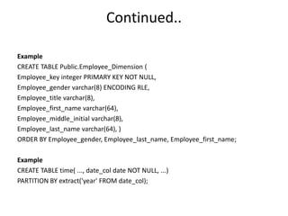 Continued..
Example
CREATE TABLE Public.Employee_Dimension (
Employee_key integer PRIMARY KEY NOT NULL,
Employee_gender varchar(8) ENCODING RLE,
Employee_title varchar(8),
Employee_first_name varchar(64),
Employee_middle_initial varchar(8),
Employee_last_name varchar(64), )
ORDER BY Employee_gender, Employee_last_name, Employee_first_name;
Example
CREATE TABLE time( ..., date_col date NOT NULL, ...)
PARTITION BY extract('year' FROM date_col);
 