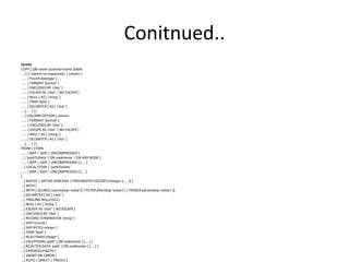 Conitnued..
Syntax
COPY [ [db-name.]schema-name.]table
... [ ( { column-as-expression | column }
...... [ FILLER datatype ]
...... [ FORMAT 'format' ]
...... [ ENCLOSED BY 'char' ]
...... [ ESCAPE AS 'char' | NO ESCAPE ]
...... [ NULL [ AS ] 'string' ]
...... [ TRIM 'byte' ]
...... [ DELIMITER [ AS ] 'char' ]
... [, ... ] ) ]
... [ COLUMN OPTION ( column
...... [ FORMAT 'format' ]
...... [ ENCLOSED BY 'char' ]
...... [ ESCAPE AS 'char' | NO ESCAPE ]
...... [ NULL [ AS ] 'string' ]
...... [ DELIMITER [ AS ] 'char' ]
... [, ... ] ) ]
FROM { STDIN
...... [ BZIP | GZIP | UNCOMPRESSED ]
...| 'pathToData' [ ON nodename | ON ANY NODE ]
...... [ BZIP | GZIP | UNCOMPRESSED ] [, ...]
...| LOCAL STDIN | 'pathToData'
...... [ BZIP | GZIP | UNCOMPRESSED ] [, ...]
}
...[ NATIVE | NATIVE VARCHAR | FIXEDWIDTH COLSIZES (integer [, ....]) ]
...[ WITH ]
...[ WITH [ SOURCE source(arg='value')] [ FILTER filter(arg='value') ] [ PARSER parser(arg='value') ]]
...[ DELIMITER [ AS ] 'char' ]
...[ TRAILING NULLCOLS ]
...[ NULL [ AS ] 'string' ]
...[ ESCAPE AS 'char' | NO ESCAPE ]
...[ ENCLOSED BY 'char' ]
...[ RECORD TERMINATOR 'string' ]
...[ SKIP records ]
...[ SKIP BYTES integer ]
...[ TRIM 'byte' ]
...[ REJECTMAX integer ]
...[ EXCEPTIONS 'path' [ ON nodename ] [, ...] ]
...[ REJECTED DATA 'path' [ ON nodename ] [, ...] ]
...[ ENFORCELENGTH ]
...[ ABORT ON ERROR ]
...[ AUTO | DIRECT | TRICKLE ]
 