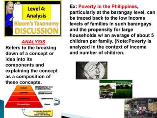 ANALYSIS 
Refers to the breaking 
down of a concept or 
idea into its 
components and 
explaining the concept 
as a composition of 
these concepts. 
Ex: Poverty in the Philippines, 
particularly at the barangay level, 
can be traced back to the low 
income levels of families in such 
barangays and the propensity for 
large households w/ an average of 
about 5 children per family. 
(Note:Poverty is analyzed in the 
context of income and number of 
children. 
 