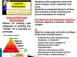  Evaluate the actors professionals, 
amateurs, or students? 
 Criticize the actors capable of 
dealing with the script's 
requirements? 
 (Be fair to the actors in your 
assessment of their talents and the 
EVALUATION AND 
REASONING 
Refers to valuing and 
judgment or putting the 
“worth” of a concept or 
principle. 
Students make judgments about the 
value of ideas, items, materials, and 
more. 
Students are expected bring in all 
they have learned to make informed 
and sound evaluations of material. 
Key Words for the Evaluation 
Category: 
evaluate, appraise, conclude, criticize, 
critique 
Ex: 
Watch an stage play and write a 
critique of the actor’s performance. 
 