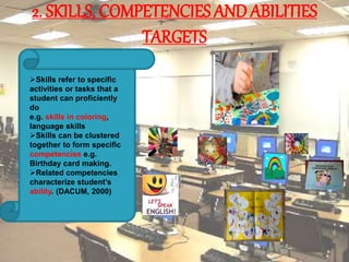2. SKILLS, COMPETENCIES AND ABILITIES 
TARGETS 
Skills refer to specific 
activities or tasks that a 
student can proficiently 
do 
e.g. skills in coloring, 
language skills 
Skills can be clustered 
together to form specific 
competencies e.g. 
Birthday card making. 
Related competencies 
characterize student’s 
ability. (DACUM, 2000) 
 