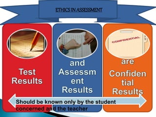 ETHICS IN ASSESSMENT 
Should be known only by the student concerned and the teacher 
 