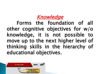 Knowledge 
Forms the foundation of all 
other cognitive objectives for w/o 
knowledge, it is not possible to 
move up to the next higher level of 
thinking skills in the hierarchy of 
educational objectives. 
 