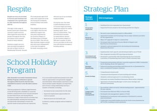 Strategic Plan
Strategic
objective
2013-14 highlights
1.
Geographic
expansion
	 •	 Deafblind Services expanded into Queensland
	 •	 Supported 10 new people in the Geelong and Barwon Region
2.
Focus on
client needs
	 •	 Secured a new residential property in Moorabbin
	 •	 Appointed Carelink and Technology One as major software providers
for the organisation
	 •	 Major ICT upgrade to improve connectivity
	 •	 Developed Able Australia’s Practice Model of Support and
Best Practice Governance
	 •	 Adopted a national approach for decreasing and eliminating
Restrictive Practices
3.
Investment and
renewal strategy
	 •	 Implemented, built capacity and developed staff in use of Tickit
	 •	 New integrated monthly KPI reporting mechanism
	 •	 Developed a partnership with Volunteering Services Australia
(a division of Volunteering Gold Coast) to build volunteer base
4.
Strategic
Partnership
	 •	 Progressed partnerships with key corporate supporters (NAB, Community
Sector Banking, Ricoh, GE Capital etc)
	 •	 Enhanced existing partnerships with Beaucare Inc in Queensland for
more coordinated transport solutions
5.
Brand strategy
	 •	 Comprehensive brand audit
	 •	 Commenced development of new branding and website
	 •	 Adopted a national approach to coordinating events
	 •	 Extremely successful Deafblind Awareness Week media campaign
	 •	 Appointed a Fundraising Manager to drive more strategic and
efficient fundraising
6.
Longer term
financial
management
	 •	 Successfully rolled out motor vehicle leasing project - approximately
50 new vehicles
	 •	 Purchased new National Office in Surrey Hills
	 •	 Developed risk management register in Tickit
	 •	 Established an investment subcommittee of the Board to oversee
asset investment
	 •	 Conducted a successful tender process for work cover premiums for
ACT  TAS, resulting in lower premiums
Respite
Respite services are provided
in Victoria and Tasmania and
continued to be a growth area
for Able Australia throughout
2013-14.
Through a wide range of
facility-based and community
outreach respite services,
Able supported more than 35
people throughout the year,
providing a much needed
break for many families.
Intensive respite services
were provided throughout
the year at Able’s house in
Dandenong (Victoria). Around
25 young people aged 12-18
years were supported at the
site during the weekends,
school holidays and public
holidays.
This program has proven
to be highly effective and
additional support has
now been requested by
the Southern Region of
the Department of Human
Services (DHS). This will see
Able Australia support people
who have been relinquished
to the state throughout
the week, ensuring a more
efficient use of our available
respite facilities.
During the year, the team
at Able’s Bonbeach house
in Victoria began providing
additional support for adults
needing urgent, short-
term accommodation. This
provided much needed
accommodation options
for the Southern Region of
DHS and a number of other
service providers in the local
area with limited emergency
housing options.
School Holiday
Program
Able Australia’s successful Tasmanian School
Holiday Program continued to operate
throughout 2013-14 and for the first time,
expanded its reach to cover the state’s eastern
coast.
This free program for children (aged between
12 and 18) living with a disability is corporate
funded or sponsored by local councils and grew
by more than 50 per cent during 2013-14.
It features a range of best practice activities that
are individualised, exciting and emotionally
and physically stimulating to ensure the
specific needs of each person are catered for.
It is a successful model that presents each child
with an opportunity to be genuinely engaged
and stimulated, while families experience some
much needed respite. Respite is an important
part of every caring relationship and has a
number of benefits, including:
•	 Increased social connectivity for the child
•	 Improved employment opportunities for
carers or parents
•	 Reduced stress for the family unit
In 2014-15, a similar program will be trialled in
Victoria.
20 21
 