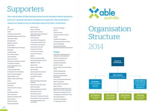 3M
AccessPay
AdArt
Adelaide Football Club
Apple Marketing Group Pty Ltd
Australian Office
Bendigo Bank
Brighton Council
Bristol Paint
Brooks High School Tasmania
Bunnings
Campbell Page
City of Boroondara
City of Monash
Clarence Council
Clarendon Community Grants
Coastrider Tasmania
Coles Community Food –
SecondBite
Commonwealth Bank
Community Sector Banking
Daisy’s Garden Supplies
Degani Bakery Café
Digital Camera Warehouse
Dulux
Foodbank Qld
GE Capital
Gold Coast City Council
Grill’d
Guardian Chemist
Harvey Norman
Hawthorn Football Club
Haymes Paint
Hewlett Packard
Honda Foundation
Supporters
Trusts
Australian Communications
Consumer Action Network
Collier Charitable Fund
Conexu Foundation
Deafness Foundation
Equity Trustees
Flora  Frank Leith Charitable
Trust
Gandel Philanthropy
Gorman Foundation
Herbert Smith Freehills
Foundation
Pierce Armstrong Foundation
RACV Foundation
Shane Warne Foundation
State Trustees
Sub-fund accounts of the Lord
Mayor’s Charitable Foundation
Tasmanian Community Fund
The Marian and E.H Flack Trust
The Orange Pigeon
Toni Kaye Foundation
V V Marshman Trust
Hotel Charles
Hydro Tasmania
Ipswich City Council
Jimboomba Early Childhood
Education Centre
Jobs Australia
Lake Pedder Fishing Club
Lauderdale Football Club
Launceston City Council
Launceston Golf Club
Leonda by the Yarra
Lions Club of Lowood
Logan City Council
MONA
National Australia Bank
National Disability Services
NEKON PTY LTD
Officeworks
Parent - Dawn Askin
Peet Limited
Queensland Police Service
Quota International
Rockefeller Family
Rotary
Royal Tasmanian Botanical
Gardens
Royal Victorian Aero Club
Skills Tasmania
Somerset Regional Council
Spring Bay Council
St Vincent De Paul
Tasmanian Commercial Loans
Tasmanian Cricket Association
Tasmanian Museum and
Art Gallery
The critical work of Able Australia would not be possible without assistance
from our corporate sponsors and generous supporters. We would like to
extend our thanks to all out individual donors for their contribution.
Tek Print  Design
Telstra
The Good Guys
Triabunna District School
VISITS
Vodafone Foundation
Volunteering Gold Coast Inc.
Voss Photography
Woolworths Limited
(Woolworths Fresh Food Rescue)
Organisation
Structure
2014
Ric Hubbard
State Manager
Victoria
Chris Jones
State Manager
Queensland
John Schade
State Manager
ACT
John Klug
State Manager
Tasmania
Penny Wilson
General Manager
People, Strategy
and Business
Engagement
Ed Holmes
General Manager
Corporate
Services
Board of
Governance
Kaye Collard
Chief Executive Officer
28
 