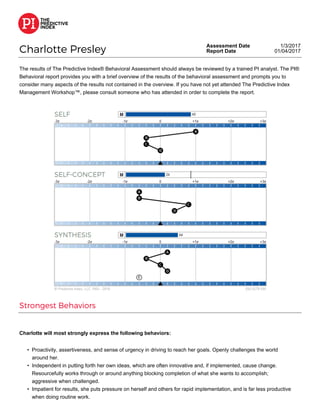 Charlotte Presley
Assessment Date
Report Date
1/3/2017
01/04/2017
The results of The Predictive Index® Behavioral Assessment should always be reviewed by a trained PI analyst. The PI®
Behavioral report provides you with a brief overview of the results of the behavioral assessment and prompts you to
consider many aspects of the results not contained in the overview. If you have not yet attended The Predictive Index
Management Workshop™, please consult someone who has attended in order to complete the report.
Strongest Behaviors
Charlotte will most strongly express the following behaviors:
Proactivity, assertiveness, and sense of urgency in driving to reach her goals. Openly challenges the world
around her.
•
Independent in putting forth her own ideas, which are often innovative and, if implemented, cause change.
Resourcefully works through or around anything blocking completion of what she wants to accomplish;
aggressive when challenged.
•
Impatient for results, she puts pressure on herself and others for rapid implementation, and is far less productive
when doing routine work.
•
 