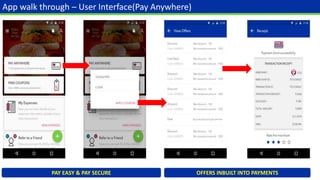 App walk through – User Interface(Pay Anywhere)
PAY EASY & PAY SECURE OFFERS INBUILT INTO PAYMENTS
 