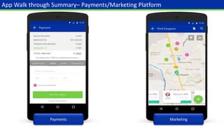 App Walk through Summary– Payments/Marketing Platform
Payments Marketing
 
