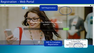 Registration – Web Portal
Self Registration
Thank you for showing interest
in Askme Pay.
Please complete your
registration by clicking on the
goo.gl/nvekw below.
SMS to Complete
Registration
 