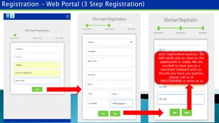Registration – Web Portal (3 Step Registration)
Thank you for completing
your registration process. We
will notify you as soon as the
application is ready. We are
excited to have you as a
merchant onboard with us.
Should you have any queries,
please call us at
18602088888 or write to us
on merchant@askmepay.com
 