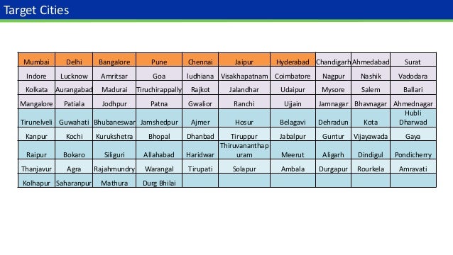 Jawed Habib Haircut Price List In Durgapur - Hair Style 