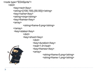 <node type="EDASprite">
    <dict>
         <key>rect</key>
         <string>{{100,100},{50,50}}</string>
         <key>name</key>
         <string>ninja</string>
         <key>frames</key>
         <array>
                  <string>frame-0.png</string>
         </array>
         <key>states</key>
                  <dict>
                  <key>shoot</key>
                            <dict>
                            <key>duration</key>
                            <real>1.0</real>
                            <key>frames</key>
                            <array>
                                     <string>frame-0.png</string>
                                     <string>frame-1.png</string>
 