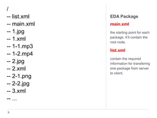 /
-- list.xml   EDA Package
-- main.xml   main.xml
-- 1.jpg      the starting point for each
              package. It’ll contain the
-- 1.xml      root node.
-- 1-1.mp3
              list.xml
-- 1-2.mp4
              contain the required
-- 2.jpg      information for transfering
-- 2.xml      one package from server
              to client.
-- 2-1.png
-- 2-2.jpg
-- 3.xml
-- ...
 