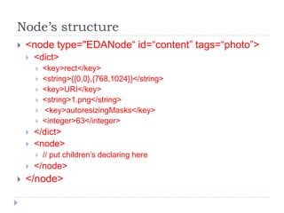 Node’s structure
   <node type="EDANode“ id=“content” tags=“photo”>
       <dict>
           <key>rect</key>
           <string>{{0,0},{768,1024}}</string>
           <key>URI</key>
           <string>1.png</string>
           <key>autoresizingMasks</key>
           <integer>63</integer>
       </dict>
       <node>
           // put children’s declaring here
       </node>
   </node>
 