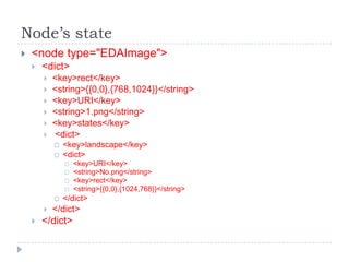 Node’s state
   <node type="EDAImage">
       <dict>
           <key>rect</key>
           <string>{{0,0},{768,1024}}</string>
           <key>URI</key>
           <string>1.png</string>
           <key>states</key>
           <dict>
               <key>landscape</key>
               <dict>
                   <key>URI</key>
                   <string>No.png</string>
                   <key>rect</key>
                   <string>{{0,0},{1024,768}}</string>
               </dict>
           </dict>
       </dict>
 
