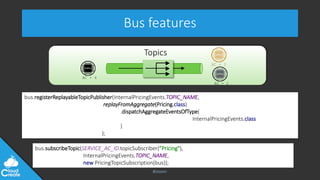 @jeppec
Topics
Bus features
AC - 4
AC - 1
AC - 3
bus.registerReplayableTopicPublisher(InternalPricingEvents.TOPIC_NAME,
replayFromAggregate(Pricing.class)
.dispatchAggregateEventsOfType(
InternalPricingEvents.class
)
);
bus.subscribeTopic(SERVICE_AC_ID.topicSubscriber(”Pricing"),
InternalPricingEvents.TOPIC_NAME,
new PricingTopicSubscription(bus));
 