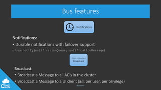 @jeppec
Bus features
Notifications:
• Durable notifications with failover support
• bus.notify(notificationQueue, notificationMessage)
Notifications
Distributed
Broadcast
Broadcast:
• Broadcast a Message to all AC’s in the cluster
• Broadcast a Message to a UI client (all, per user, per privilege)
 