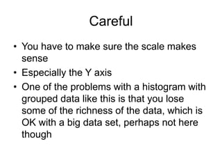 Careful
• You have to make sure the scale makes
sense
• Especially the Y axis
• One of the problems with a histogram with
grouped data like this is that you lose
some of the richness of the data, which is
OK with a big data set, perhaps not here
though
 