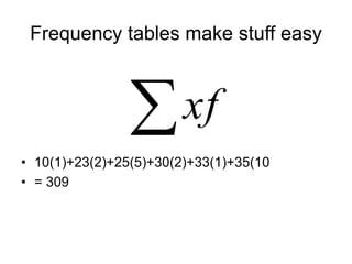Frequency tables make stuff easy
xf
• 10(1)+23(2)+25(5)+30(2)+33(1)+35(10
• = 309
 