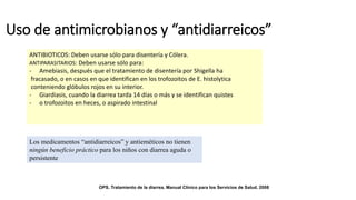 Uso de antimicrobianos y “antidiarreicos”
ANTIBIOTICOS: Deben usarse sólo para disentería y Cólera.
ANTIPARASITARIOS: Deben usarse sólo para:
- Amebiasis, después que el tratamiento de disentería por Shigella ha
fracasado, o en casos en que identifican en los trofozoitos de E. histolytica
conteniendo glóbulos rojos en su interior.
- Giardiasis, cuando la diarrea tarda 14 días o más y se identifican quistes
- o trofozoitos en heces, o aspirado intestinal
Los medicamentos “antidiarreicos” y antieméticos no tienen
ningún beneficio práctico para los niños con diarrea aguda o
persistente
OPS. Tratamiento de la diarrea. Manual Clínico para los Servicios de Salud. 2008
 
