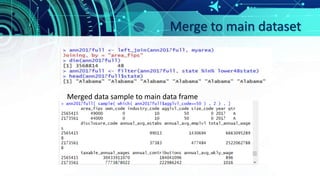 Merge to main dataset
Merged data sample to main data frame
 