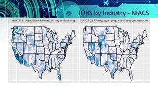 JOBS by Industry - NIACS
 