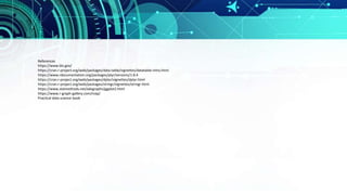 References
https://www.bls.gov/
https://cran.r-project.org/web/packages/data.table/vignettes/datatable-intro.html
https://www.rdocumentation.org/packages/plyr/versions/1.8.4
https://cran.r-project.org/web/packages/dplyr/vignettes/dplyr.html
https://cran.r-project.org/web/packages/stringr/vignettes/stringr.html
https://www.statmethods.net/advgraphs/ggplot2.html
https://www.r-graph-gallery.com/map/
Practical data science book
 