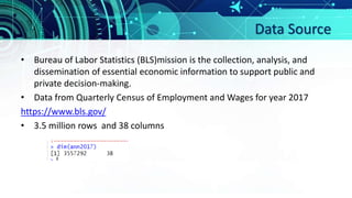 Data Source
• Bureau of Labor Statistics (BLS)mission is the collection, analysis, and
dissemination of essential economic information to support public and
private decision-making.
• Data from Quarterly Census of Employment and Wages for year 2017
https://www.bls.gov/
• 3.5 million rows and 38 columns
 