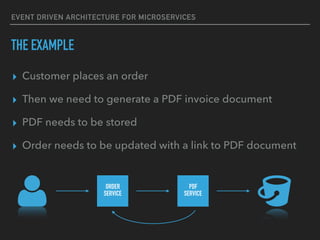 EVENT DRIVEN ARCHITECTURE FOR MICROSERVICES
▸ Customer places an order
▸ Then we need to generate a PDF invoice document
▸...