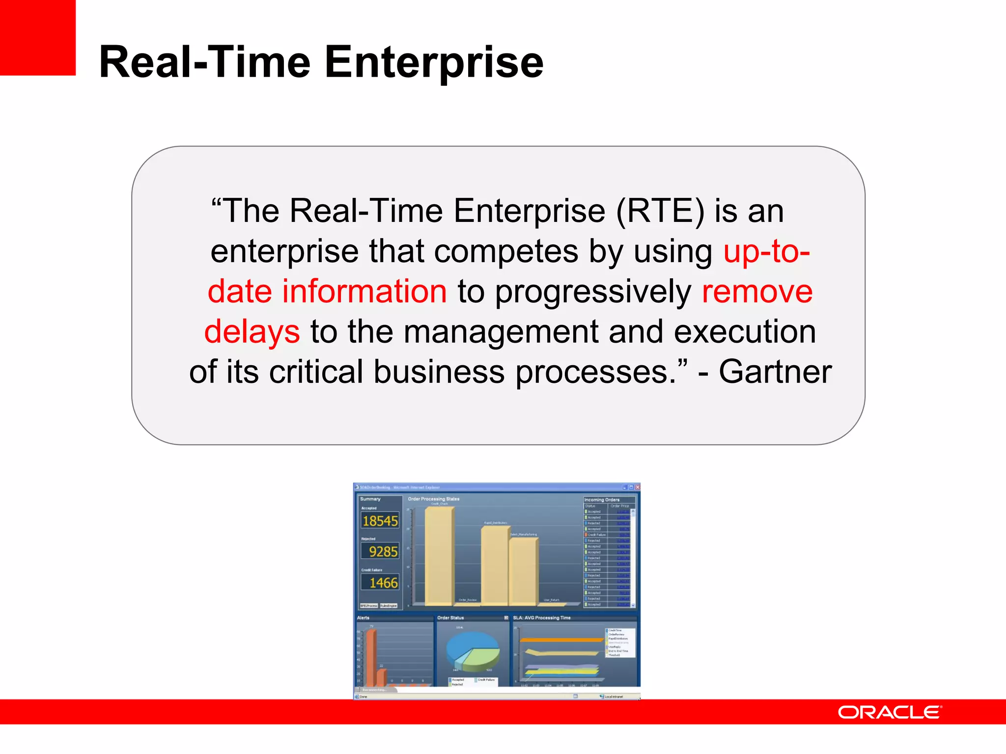 Real-Time Enterprise


     “The Real-Time Enterprise (RTE) is an
     enterprise that competes by using up-to-
     date information to progressively remove
     delays to the management and execution
    of its critical business processes.” - Gartner
 