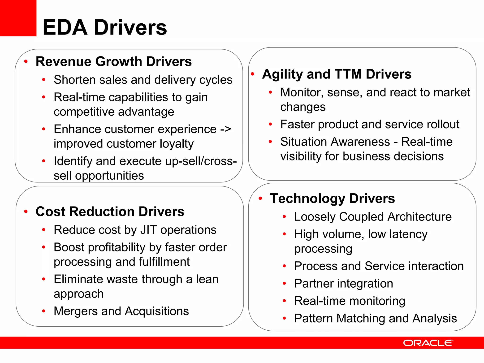 EDA Drivers
• Revenue Growth Drivers
  • Shorten sales and delivery cycles     • Agility and TTM Drivers
  • Real-time capabilities to gain          • Monitor, sense, and react to market
    competitive advantage                     changes
  • Enhance customer experience ->          • Faster product and service rollout
    improved customer loyalty               • Situation Awareness - Real-time
  • Identify and execute up-sell/cross-       visibility for business decisions
    sell opportunities
                                           • Technology Drivers
• Cost Reduction Drivers                      • Loosely Coupled Architecture
  • Reduce cost by JIT operations             • High volume, low latency
  • Boost profitability by faster order         processing
    processing and fulfillment                • Process and Service interaction
  • Eliminate waste through a lean            • Partner integration
    approach
                                              • Real-time monitoring
  • Mergers and Acquisitions
                                              • Pattern Matching and Analysis
 