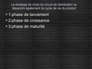 La stratégie de choix du circuit de distribution va
dépendre également du cycle de vie du produit
1:phase de lancement
2:phase de croissance
3:phase de maturité
 