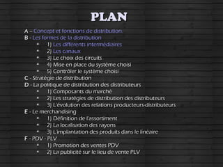 PLANPLAN
AA –– Concept et fonctions de distribution.Concept et fonctions de distribution.
BB -- Les formes de la distributionLes formes de la distribution
1)1) Les différents intermédiairesLes différents intermédiaires
2)2) Les canauxLes canaux
3) Le choix des circuits3) Le choix des circuits
4) Mise en place du système choisi4) Mise en place du système choisi
5) Contrôler le système choisi5) Contrôler le système choisi
CC - Stratégie de distribution- Stratégie de distribution
DD - La politique de distribution des distributeurs- La politique de distribution des distributeurs
1) Composants du marché1) Composants du marché
2) Les stratégies de distribution des distributeurs2) Les stratégies de distribution des distributeurs
3) L'évolution des relations producteurs-distributeurs3) L'évolution des relations producteurs-distributeurs
EE - Le merchandising- Le merchandising
1) Définition de l'assortiment1) Définition de l'assortiment
2) La localisation des rayons2) La localisation des rayons
3) L'implantation des produits dans le linéaire3) L'implantation des produits dans le linéaire
FF - PDV - PLV- PDV - PLV
1) Promotion des ventes PDV1) Promotion des ventes PDV
2) La publicité sur le lieu de vente PLV2) La publicité sur le lieu de vente PLV
 