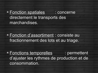 Fonction spatialesFonction spatiales : concerne: concerne
directement le transports desdirectement le transports des
marchandises.marchandises.
Fonction d’assortimentFonction d’assortiment : consiste au: consiste au
fractionnement des lots et au triage.fractionnement des lots et au triage.
Fonctions temporellesFonctions temporelles : permettent: permettent
d’ajuster les rythmes de production et ded’ajuster les rythmes de production et de
consommation.consommation.
 