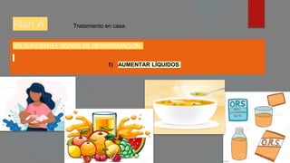 Plan A
SIN SUFICIENTES SIGNOS DE DESHIDRATACIÓN.
Tratamiento en casa.
1) AUMENTAR LÍQUIDOS
 